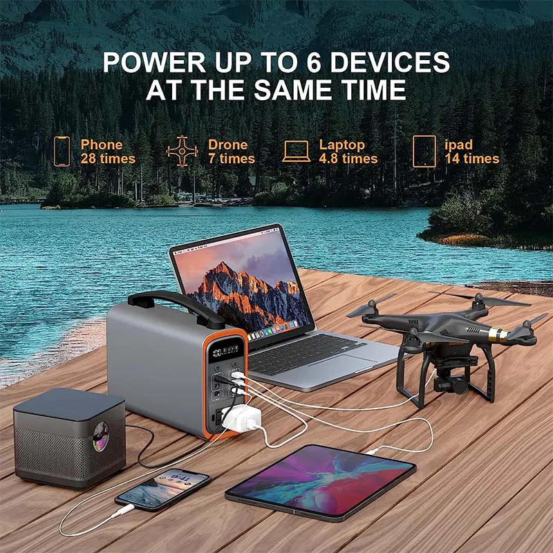 200W Portable Power Station | Fast Charging Solar Generator for Camping &  Emergencies | Ctechi