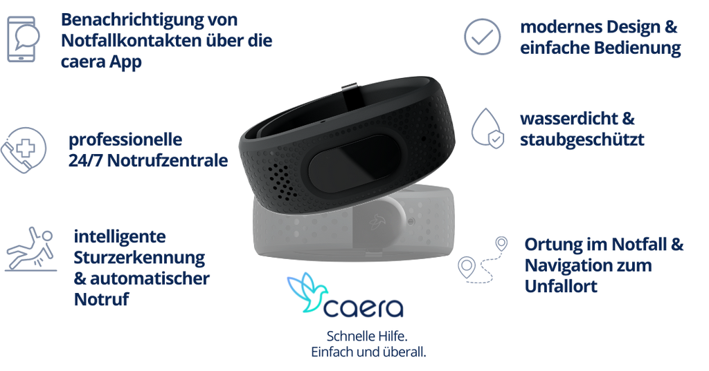Technische Details des Caera-Armbands für Senioren