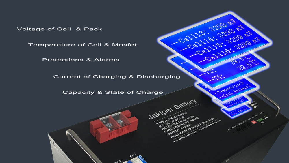 A Comprehensive Guide To Installing And Wiring Jakiper Batteries Safely And Efficiently