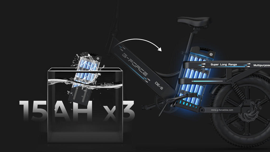 High-Capacity Battery Technology