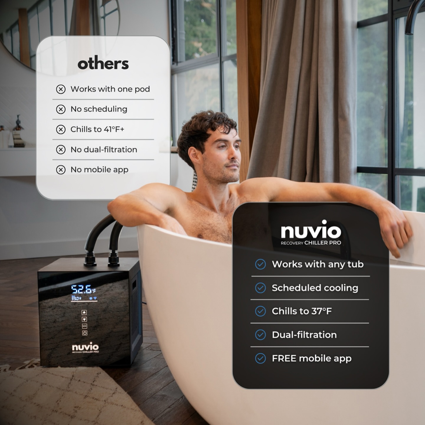 Cost Comparison Between Nuvio and Traditional Ice Baths