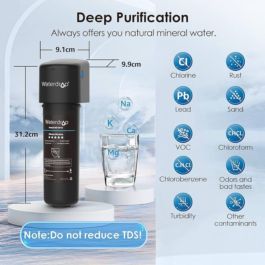 Understanding Waterdrop's Advanced Filtration Technology