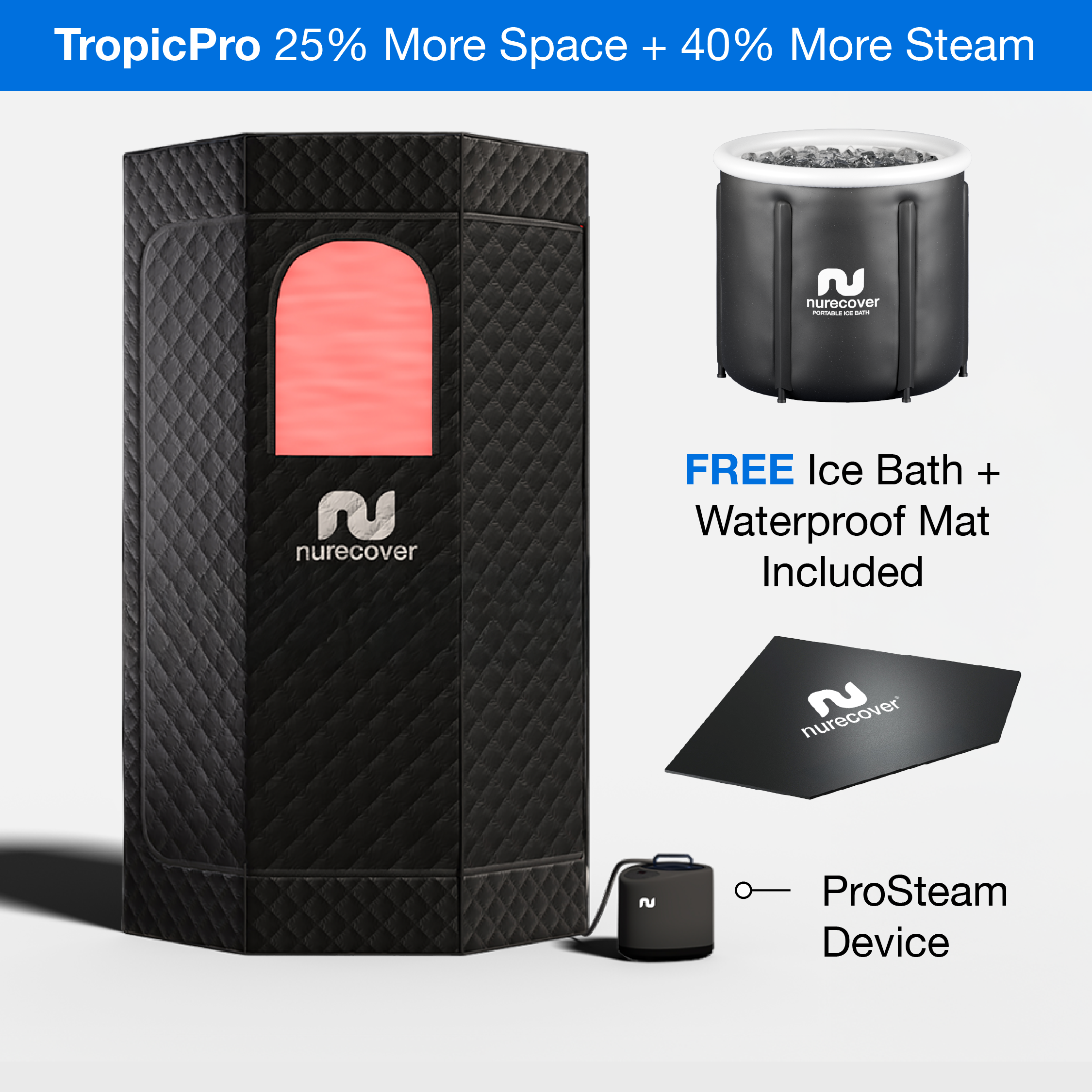 My 30 Day Setup (So This Test Was Actually Fair)