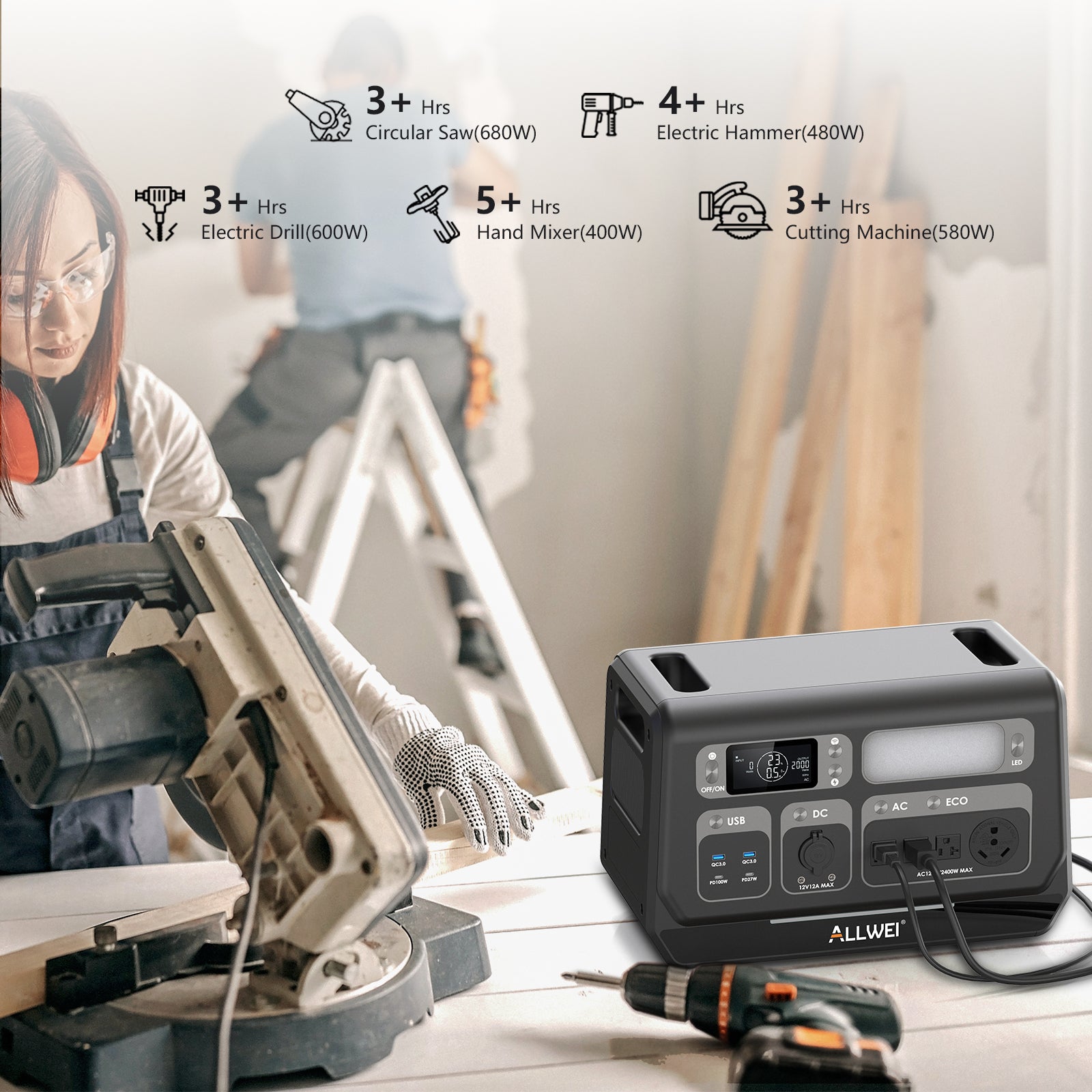 ALLWEI PPS2400 Portable Power Station