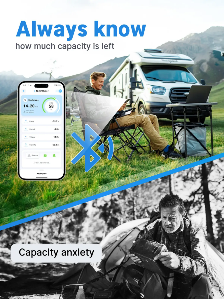 Redodo 12V 100Ah Bluetooth LiFePO4 Battery Review: Monitor Your Battery From Your Phone