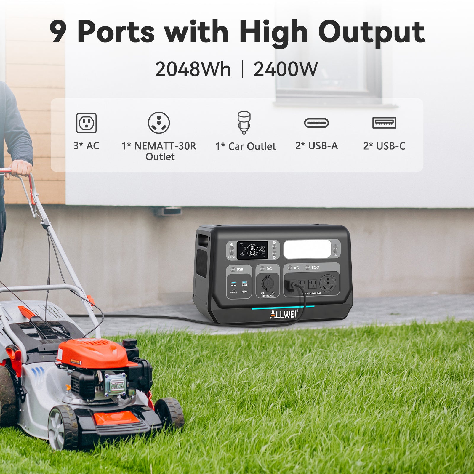 Allwei PPS2400 portable power station offering 9 high-output ports, delivering 2048Wh and 2400W power for reliable energy backup