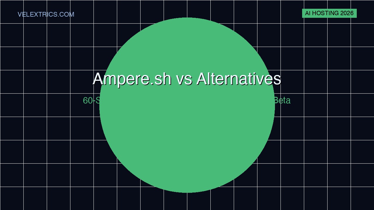 Ampere.sh AI agent hosting dashboard showing one-click deployment