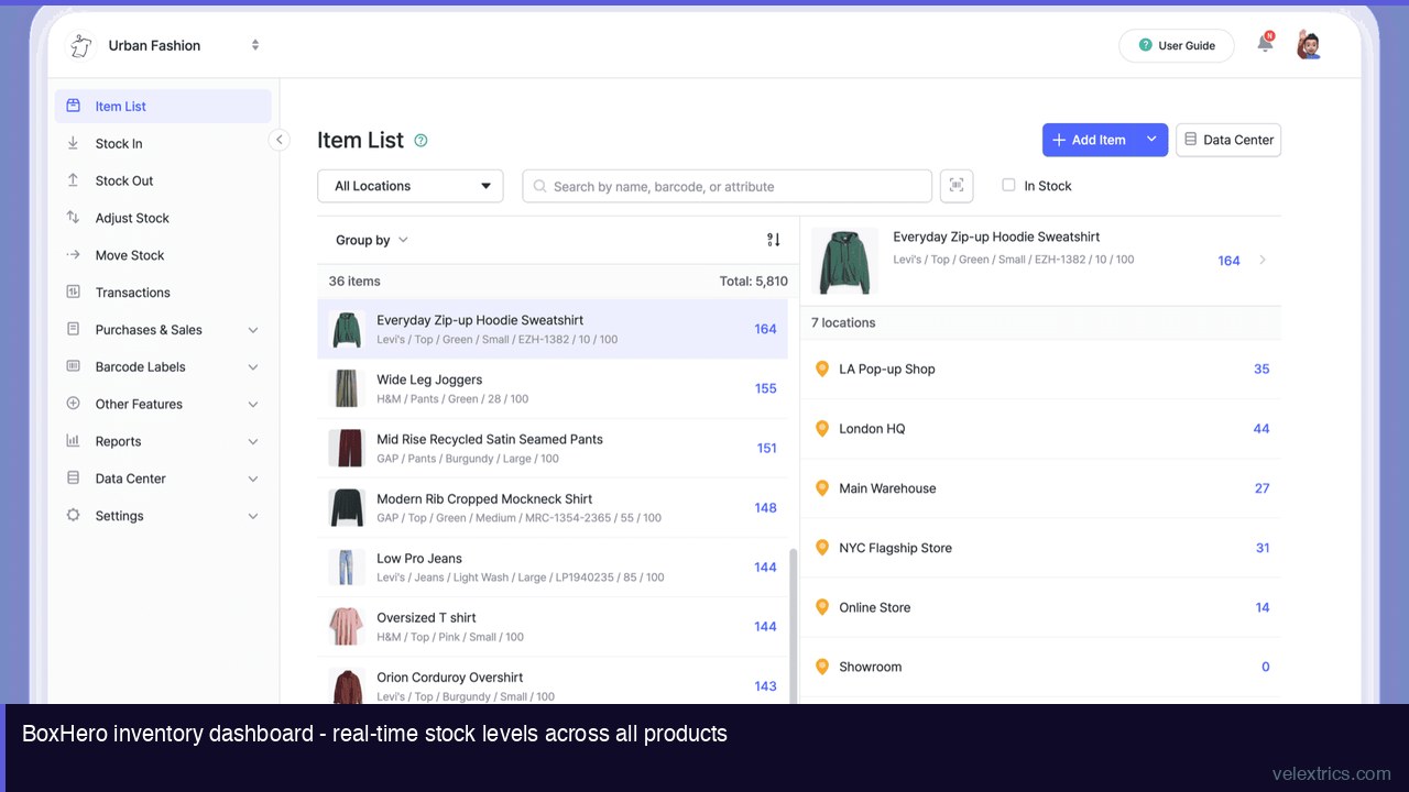 BoxHero inventory management dashboard showing stock levels and barcode scanning