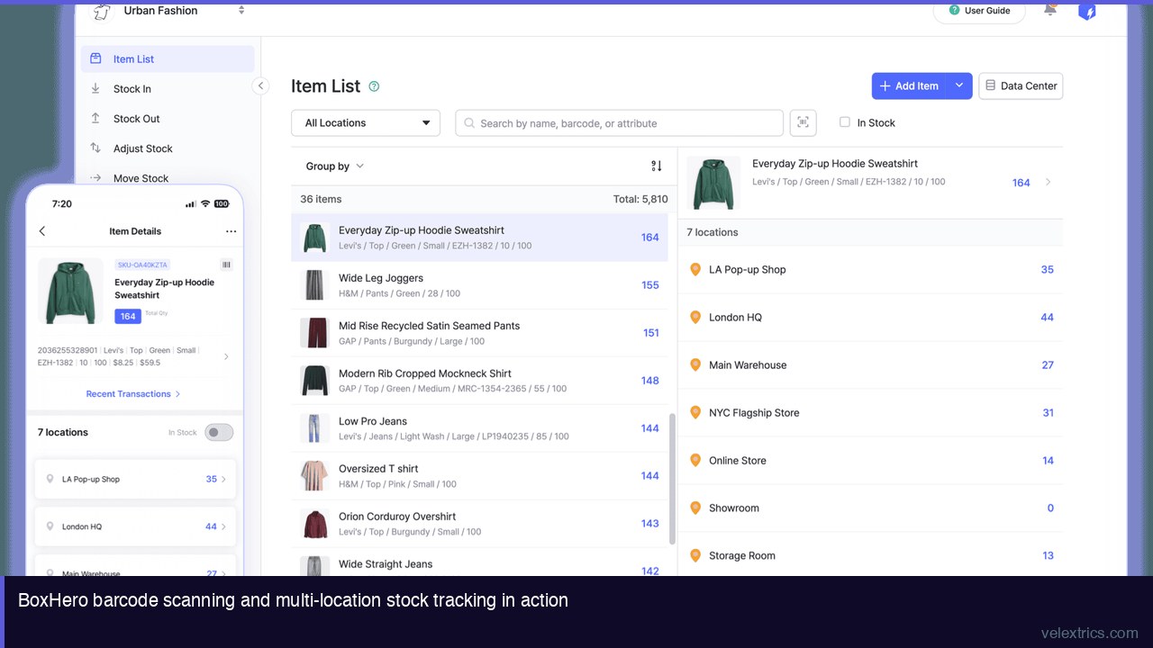 BoxHero inventory management showing barcode scanning and multi-location stock tracking