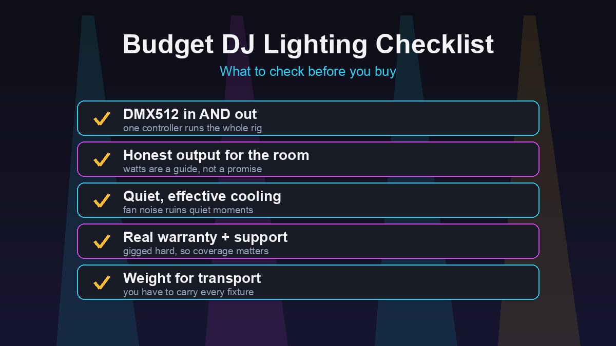 DMX daisy-chain wiring for a budget DJ lighting setup