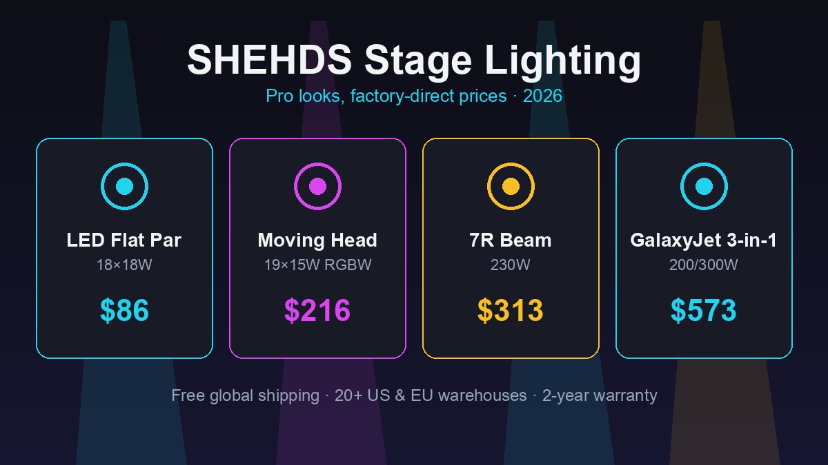 Best DJ Lights 2026 — Pro Stage Looks on a Budget